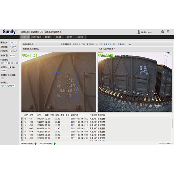 SDTAIS 火車車廂信息AI識(shí)別系統(tǒng)